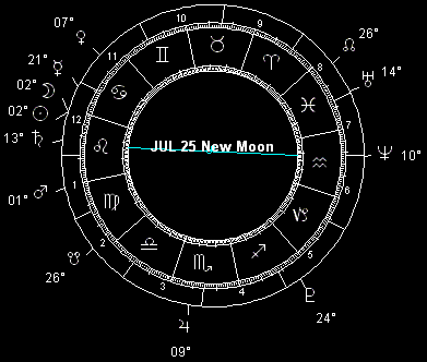 JUL 25 New Moon