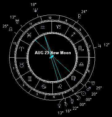 AUG 23 New Moon