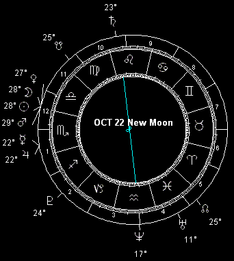 OCT 22 New Moon