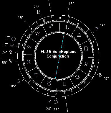 FEB 6 Sun-Neptune Conjunction
