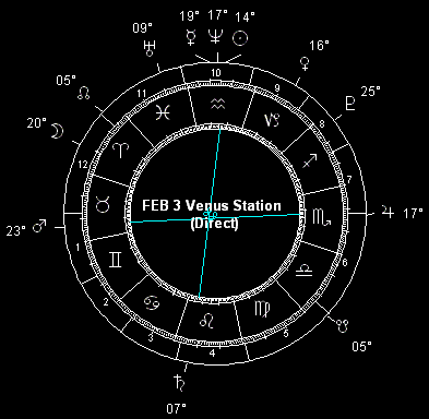 FEB 3 Venus Station (Direct)
