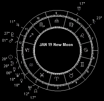 JAN 19 New Moon