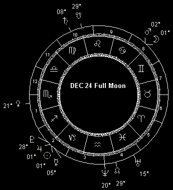 DEC 24 Full Moon