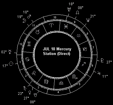 JUL 10 Mercury Station (Direct)