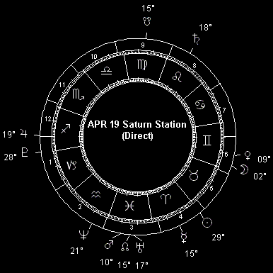 APR 19 Saturn Station (Direct)