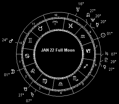 JAN 22 Full Moon