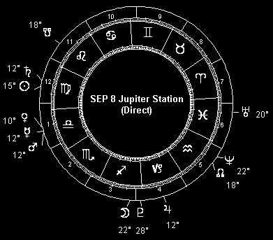 SEP 8 Jupiter Station (Direct)