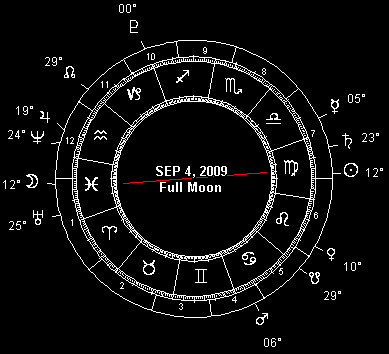 SEP 4, 2009 Full Moon