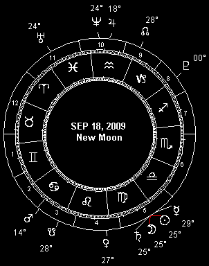 SEP 18, 2009 New Moon