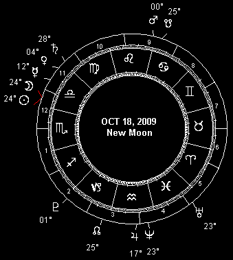 OCT 18, 2009 New Moon