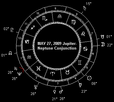 MAY 27, 2009 Jupiter-Neptune Conjunction