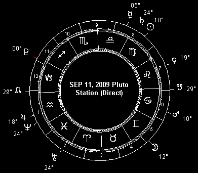 SEP 11, 2009 Pluto Station (Direct)