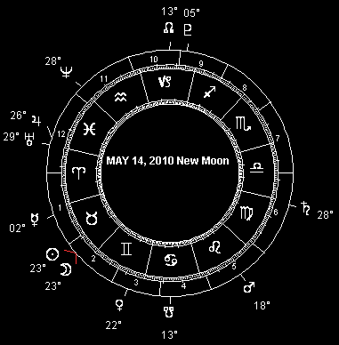 MAY 14, 2010 New Moon