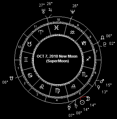 October 7, 2010 New Moon (SuperMoon)