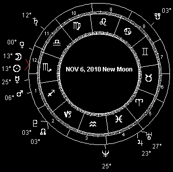 NOV 6, 2010 New Moon