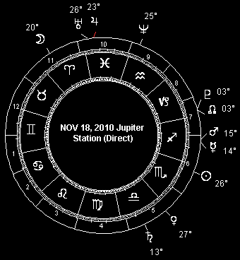 NOV 18, 2010 Jupiter Station (Direct)