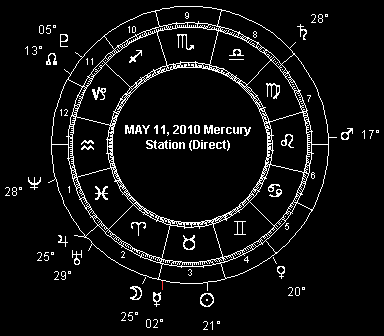 MAY 11, 2010 Mercury Station (Direct)