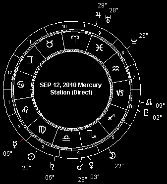 SEP 12, 2010 Mercury Station (Direct)