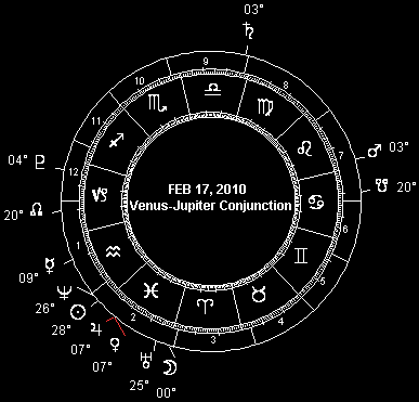 FEB 17, 2010 Venus-Jupiter Conjunction