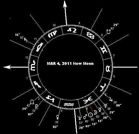 MAR 4, 2011 New Moon