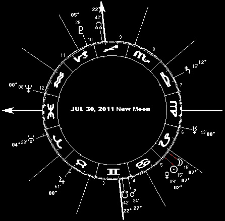 JUL 30, 2011 New Moon