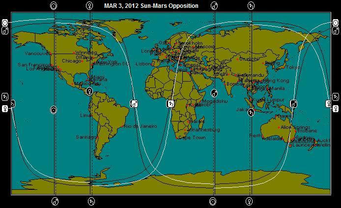 MAR 3, 2012 Sun-Mars Opposition Astro-Locality Map