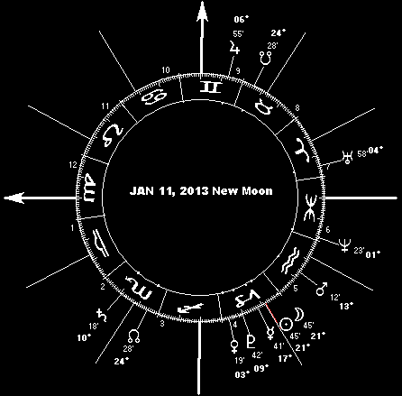 JAN 11, 2013 New Moon