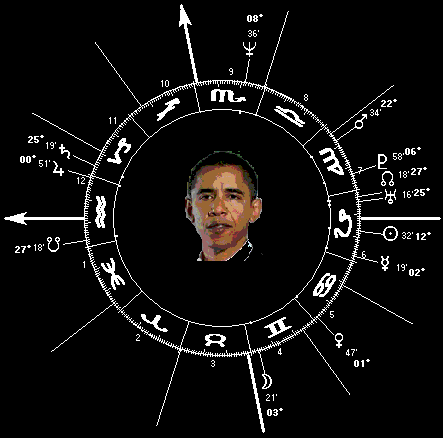 Senator Barack Obama