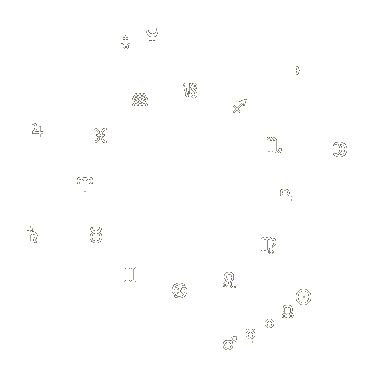 Horoscope for the 10:22 UT AUG 27, 1998 SGR 1900+14 flare