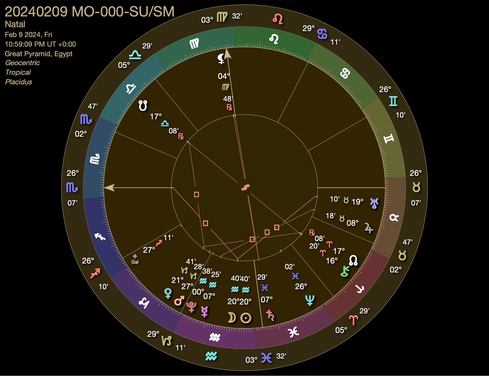 FEB 9, 2024 Stealth SuperMoon